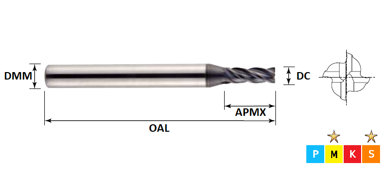12.0mm 4 Flute Long Series HX2 Carbide End Mill (Plain Shank)